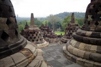 Best Things to do in Yogyakarta Indonesia - Yogyakarta Travel Guide